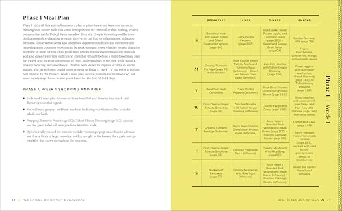 The Eczema Relief Diet & Cookbook: Short-Term Meal Plans to Identify Triggers and Soothe Flare-Ups