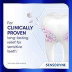 Sensodyne Clinical Repair Whiten & Shine Toothpaste for Sensitivity Relief, 2.3 oz