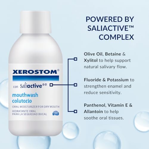 With Saliactive For Dry Mouth Or Xerostomia Mouthwash 250ml