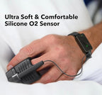 SleepO2 Wrist Recording Pulse Oximeter by EMAY | Continuous Pulse Oximeter to Record Blood Oxygen Saturation and Pulse Rate Overnight | Export Sleep Report & Raw Data