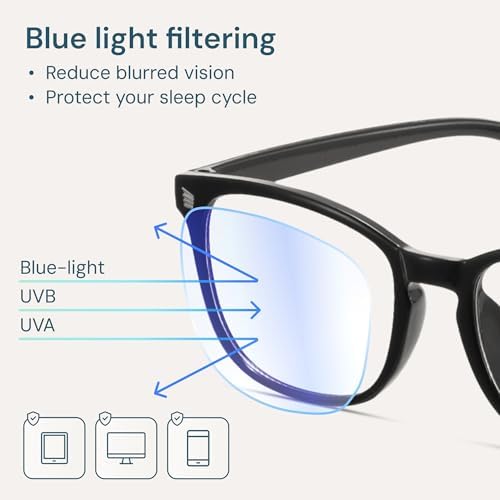 Gaoye Matte Black Blue Light Glasses for Computer & Gaming - Anti UV Ray Lenses, Scratch-Resistant & Comfort Fit