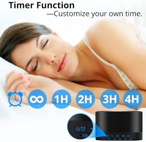 Magicteam Sound White Noise Machine with 20 Non Looping Natural Soothing Sounds and Memory Function 32 Levels of Volume Powered by AC or USB and Sleep Sound Timer Therapy for Baby Kids Adults