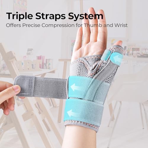 CURECARE New Upgraded Thumb Spica Splint, Comfortable Thumb Brace for Right & Left Hand, Universal Size Thumb Support for Arthritis, Tenosynovitis, CMC Joint Repetitive Injuries (Grey)