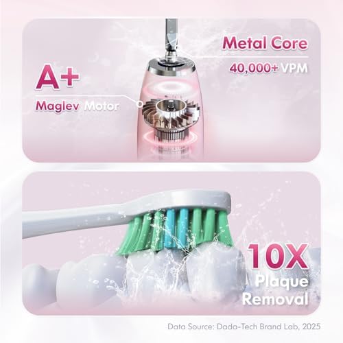 Pink Electric Toothbrush for Adults Rechargeable Sonic Toothbrush Ultrasonic Toothbrush with Travel Case, Holder & 7 Brush Heads, 6 Modes & 3 Intensities, 2-Minute Timer (Pink)
