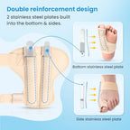 Big Toe Splint for Women & Men, Broken Big Toe Support Brace for Fracture Fixation,Sports Sprains,Injuries, Adjustable Big Toe Protector with 2 Stainless Steel Plates for Day & Night - Left（Beige）