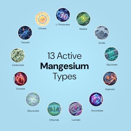 Magnesium Complex for Women & Men, 1000mg | MAGPLUS+ 13-in-1 Advanced Liposomal Ultra Formula | Glycinate, L-Threonate & Triple Magnesium Blend | Brain, Memory & Deep Sleep | 90 Capsules