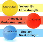3 Resistance Levels Hand Exercise Balls, Stress Balls for Adults, Squeeze Balls for Physical Therapy, Hand Grip Strength Trainer Hand Squeezers for Strength, Wrist Forearm Finger Exerciser