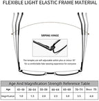 Hubeye 3 Pairs Slim Pen Reading Glasses Small Tube Reader Spring Hinged Eyeglasses with Portable Clip Case +1.0