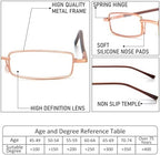 REAVEE 4 Pack Slim Pen Reading Glasses Small Tube Readers for Men Women Spring Hinged with Portable Clip Case, Black Brown Gold Blue 2.5