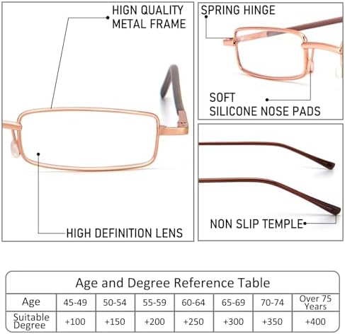 REAVEE 4 Pack Slim Pen Reading Glasses Small Tube Readers for Men Women Spring Hinged with Portable Clip Case, Black Brown Gold Blue 2.5