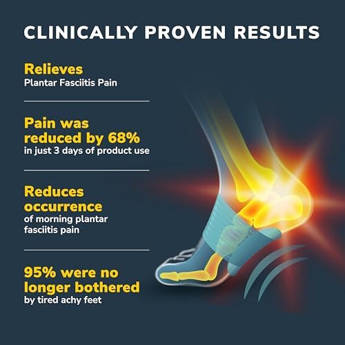 Dr. Scholl's® Plantar Fasciitis & Achy Feet Relief Arch Support Sleeve, Cushioned Arch Support, Compression Band, Foam Pad Insert, Non Slip Sole, All-Day Wear Morning to Night, Unisex 1 Pair
