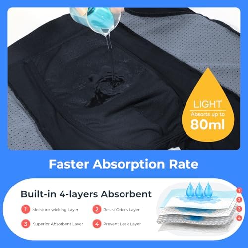 CARER Incontinence Underwear for Men Washable Mens Incontinence Underwear for Bladder Leak Protection 80ML Reusable Leak Proof Underwear for Men Urinary Incontinence Boxer Shorts (2 Black/2 Blue, 2XL)