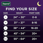 Depend Night Defense Adult Diapers, Incontinence & Postpartum Bladder Leak Underwear for Women, Disposable, Overnight, Large, Blush, 72 Count, Packaging May Vary