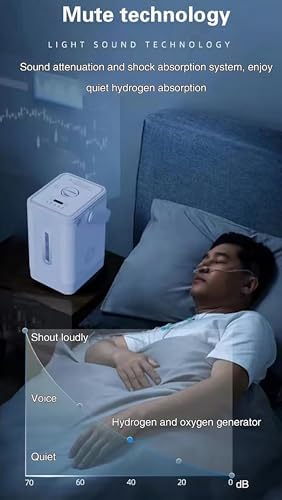 Portable Hydrogen Generator, 99.99% Purity Hydrogen Inhalation Machine 225/300/450 ml/min for Home, Travel Use, PEM Technology, Dual-Output H2 Inhaler 225ml
