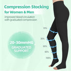 20 - 30mmHg Compression Pantyhose,1 Pair or 2 Pairs Comfortable Compression Leggings,Open Toe Design,Medical Waist High Compression Stockings for Edema, Varicose Veins, Swelling, Pregnant,Nurses, Athletes(Open Toe)
