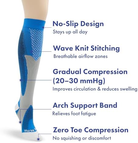 Nurse Yard Compression Socks for Women and Men | 20-30mmHg Graduated Medical Compression Socks for Nurses | Travel and Flying | Athletic Support for Running, Best Compression Socks | 1 Pair Blue