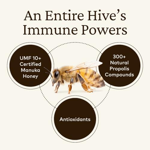 Comvita Bee Propolis Throat Spray - Natural Immune Support, Soothing Mint Flavor with New Zealand UMF 10+ Manuka Honey, Antioxidant, Dietary Supplement - 0.7 fl oz
