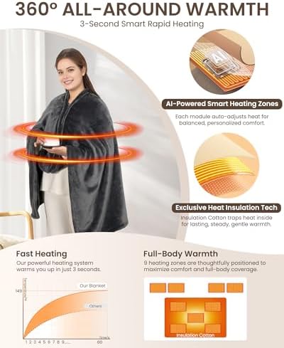 Cordless Heated Blanket with Hood, USB Battery Powered Heated Wearable Blanket with 9 Heating Zones, 20000 mAh Power Bank, 3 Levels, Portable Heated Throw Blanket, Heated Shawl (Warm Cozy Gray)