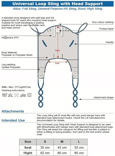 Full Body Patient Lift Sling, Shape Divided Leg Sling with Head Support,Lift Sling for Transfer and Positioning and Lifting,Medical Transfer Belt for Elderly,Bariatric