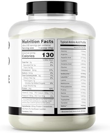 It's Just! - 100% Whey Protein Concentrate, Made in USA, Premium WPC-80, No Added Flavors or Artificial Sweeteners (5 Pound, Unflavored)