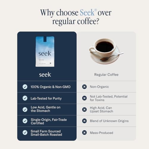 Seek Mold Free Coffee - Low Acid Coffee - Certified Organic Clean Coffee - Non-GMO 100% Arabica Whole Bean Coffee - Third Party Tested For Mycotoxins & Pesticides - 12 Ounces