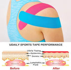 Kinesiology Tape -<2-Rolls>- Original Cotton Elastic Pro Athletic Tape,33 ft 40 Precut Strips in Total,Hypoallergenic and Waterproof K Tape for Muscle Pain Relief and Joint Support(Skin Color)