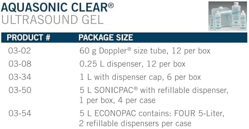 Parker W60693L5 Aquasonic Clear Ultrasound Gel, 5 Liter, 1 Count