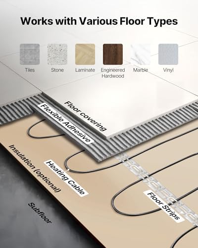 VEVOR Underfloor Heating Cable Kit, 200 sqft 240V, Smart Thermostat & Alarm, Easy Install for Tile, Stone & Vinyl Flooring