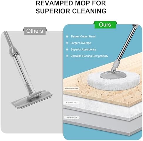 Compact Spin Mop for Apartments & Small Spaces, Clean & Dirty Water Separation Mop Bucket for Pet Owners & Daily Cleaning,360° Swivel Wheels, Safe for Hardwood & Tile, Adjustable Handle, 6 Mop Heads