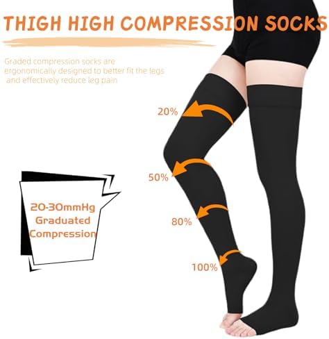20-30 mmHg Thigh High Compression Socks for Women & Men, Compression Stockings Graduated Support for Treatment Varicose Veins Swelling