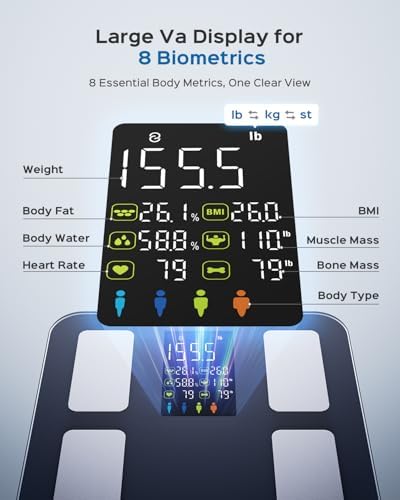 Smart Scale for Body Weight, FSA&HSA Eligible, Bathroom Digital Weighing Scale with 8-in-1 Large Display, 22 Metrics with BMI, Body Fat, Heart Rate, Compatible with iOS & Android