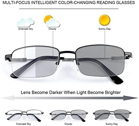 YIMI Progressive Photochromic Multifocus Reading Glasses UV400 Sunglasses Blue Light Blocking Computer Readers for Men Women