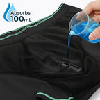 Carer Mens Incontinence Underwear Washable Leak-Proof Reusable Absorbent Underwear for Bladder Leak Urinary Protective Boxer Briefs Pants (2 Black/Gray/Green, Large)