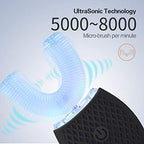 Ultrasonic Automatic Toothbrush, Ultrasonic U-Shaped Toothbrushes for Adult, 360° Mouth Cleaning, Electric ToothBrush with Automatic Timer, Wireless Charging Teethbrush Kit for Travel Or Home (Black)