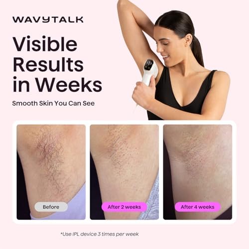 Wavytalk IPL Hair Removal Device, Bare It for Face Body Bikini – Long-Lasting Result & Painless, Full Body in 12 Mins with 24J Dual-Pulse & Ice Cooling, At-Home Use for Women and Men, Corded