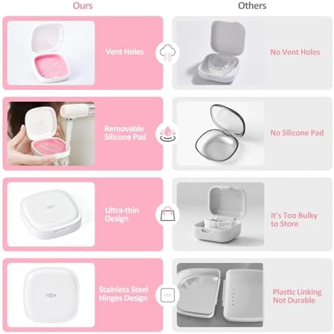Retainer Case Slim Aligner Case with Vent Holes Removable Inner Tray Silicone for Easy Cleaning (1Pack White Pink)