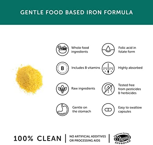 Together Gentle Iron Complex Capsule, 30 CT
