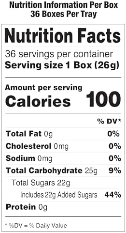 Sweethearts Conversation Hearts Candy Bulk Boxes - Valentine's Day Bulk Candy Hearts for Classroom and Parties, Gluten-Free, Individual Boxes for Sharing - 36 Count Tray