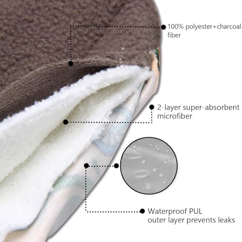 Teamoy 10pcs Cloth Panty Liners, Reusable Sanitary Pads with Wet Bag, Washable Cloth Menstrual Pads with Charcoal Absorbency Layers (Plant Styles, 3pcsx7.9 Purple+4pcsx10 Blue+3pcsx11.6 Brown)
