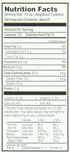 Bergen Marzipan Assorted Fruit Candy 8 oz Box – Gourmet Almond Paste Fruit Shapes – Rich Almond Flavor, Handcrafted European Style Sweets – Holiday Gift Candy & Party Treat
