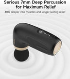 A1 Super Mini Massage Gun, Percussion Deep Tissues Muscle Massager, Travel Massage Gun, Compact Sports Massager, Portable Handheld Massager for Office, Home, Athletes(Black)
