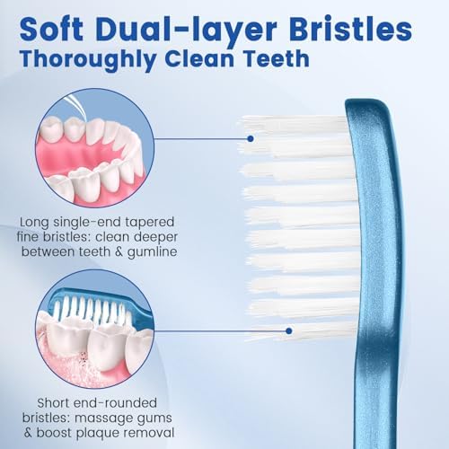 Frekare Soft Toothbrushes for Adults, Manual Soft Bristle Flossing Toothbrush with Covers, Periodontist Design Tapered Bristles for Sensitive Teeth and Gums, 6 Count