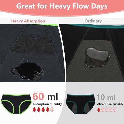 Period Underwear for Teens Heavy Flow High Absorbency Girls Menstrual Panties Cotton Leakproof Protective Briefs