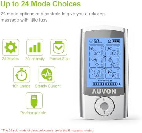 AUVON Rechargeable TENS Unit Muscle Stimulator, 24 Modes 4th Gen TENS Machine with 8pcs 2"x2" Premium Electrode Pads for Pain Relief