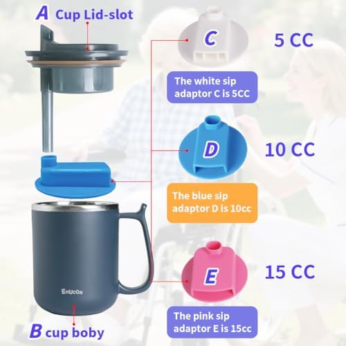 Dysphagia Regulating Drinking Cups for Swallowing Difficulty - with 5cc, 10cc, & 15cc Sip Options - Liquids Only No Thickener - Pack of 1 (Blue)