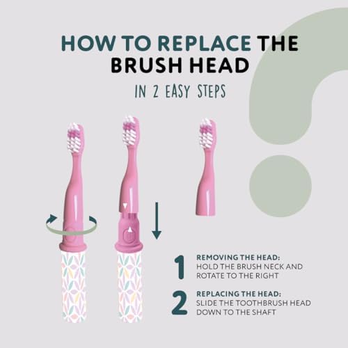 BibenaNova Kids Sonic Toothbrush for Children Ages 3+, Battery Powered, Extra Soft Dupont Bristles, Waterproof, 31,000 VPM | 2 Brush Heads (Light Pink)