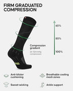 DANISH ENDURANCE 26-32 mmHg Compression Socks - Firm Support, Breathable, Boost Circulation, Men & Women, Training & Recovery