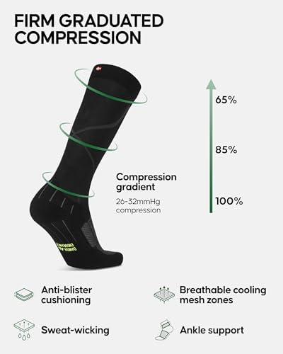 DANISH ENDURANCE 26-32 mmHg Compression Socks - Firm Support, Breathable, Boost Circulation, Men & Women, Training & Recovery