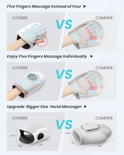 COMFIER Cordless Hand Massager for Arthritis and Carpal Tunnel, Updated Bigger Electric Hand Massager with Heat and Compression,Wrist, Finger Massage,Gifts for Women,Men