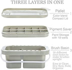WUWEOT 3 Pack Multi-Use Paint Brush Basin Paint Brush Tub, Plastic Paint Brush Washer, Cleaner and Holder, 18 Palette Wells, Lid for Indoor Outdoor Watercolor Oil Acrylic Gouache Painting